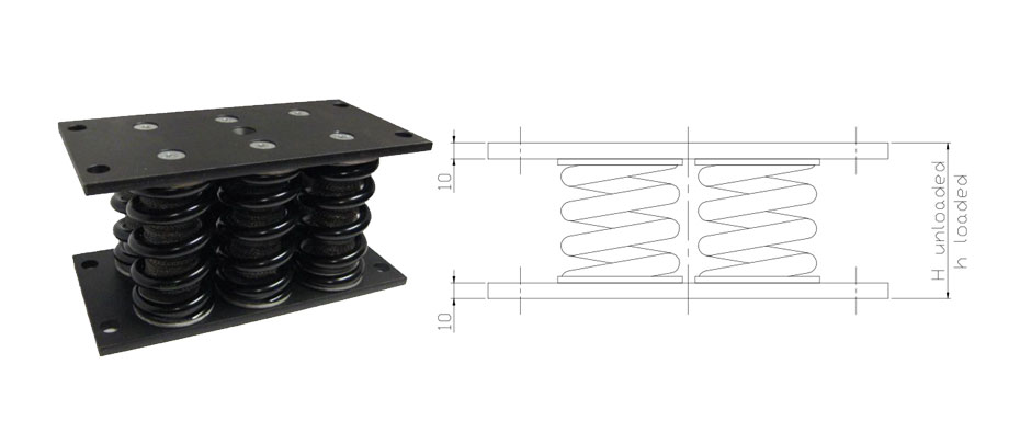 彈簧包 1或2列全金屬彈簧包