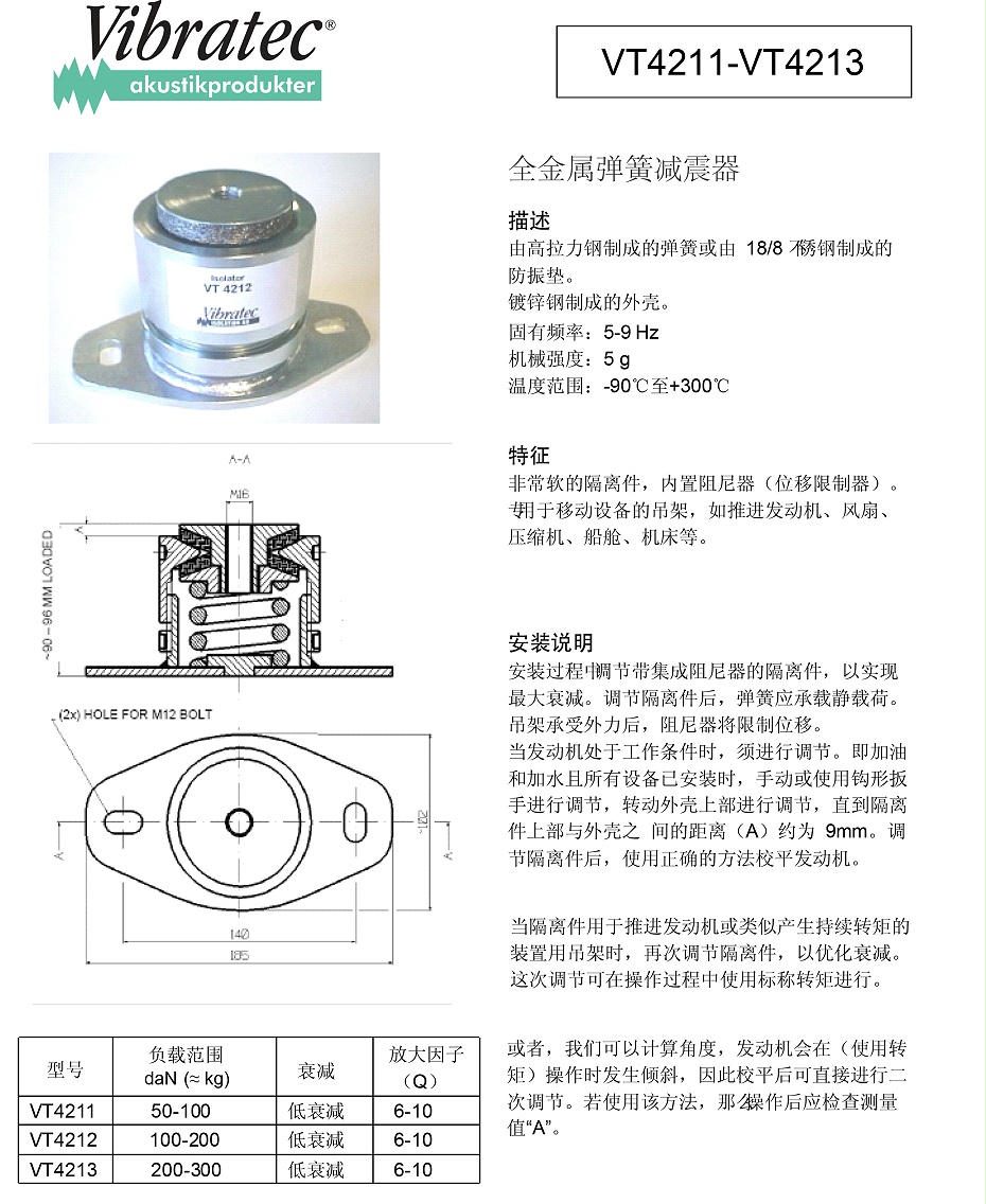 VT4211-VT4213全金屬彈簧減震器