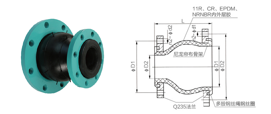 XTGD型可曲撓同心異徑橡膠接頭