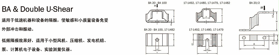 BA&Double U-Shear減振器