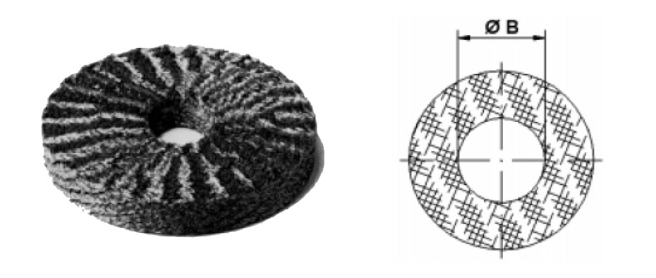 VI 166B,MC 45 CH 281,CH283 鋼絲網墊